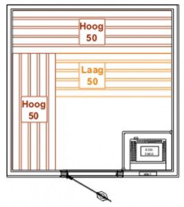 Indeling saunacabine Economy 2