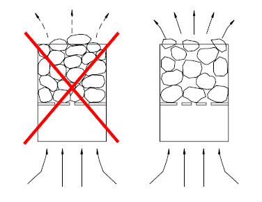 Tip saunastenen