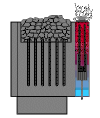 EOS Combi saunakachels